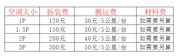 刚察空调移机及费用电话在哪里找